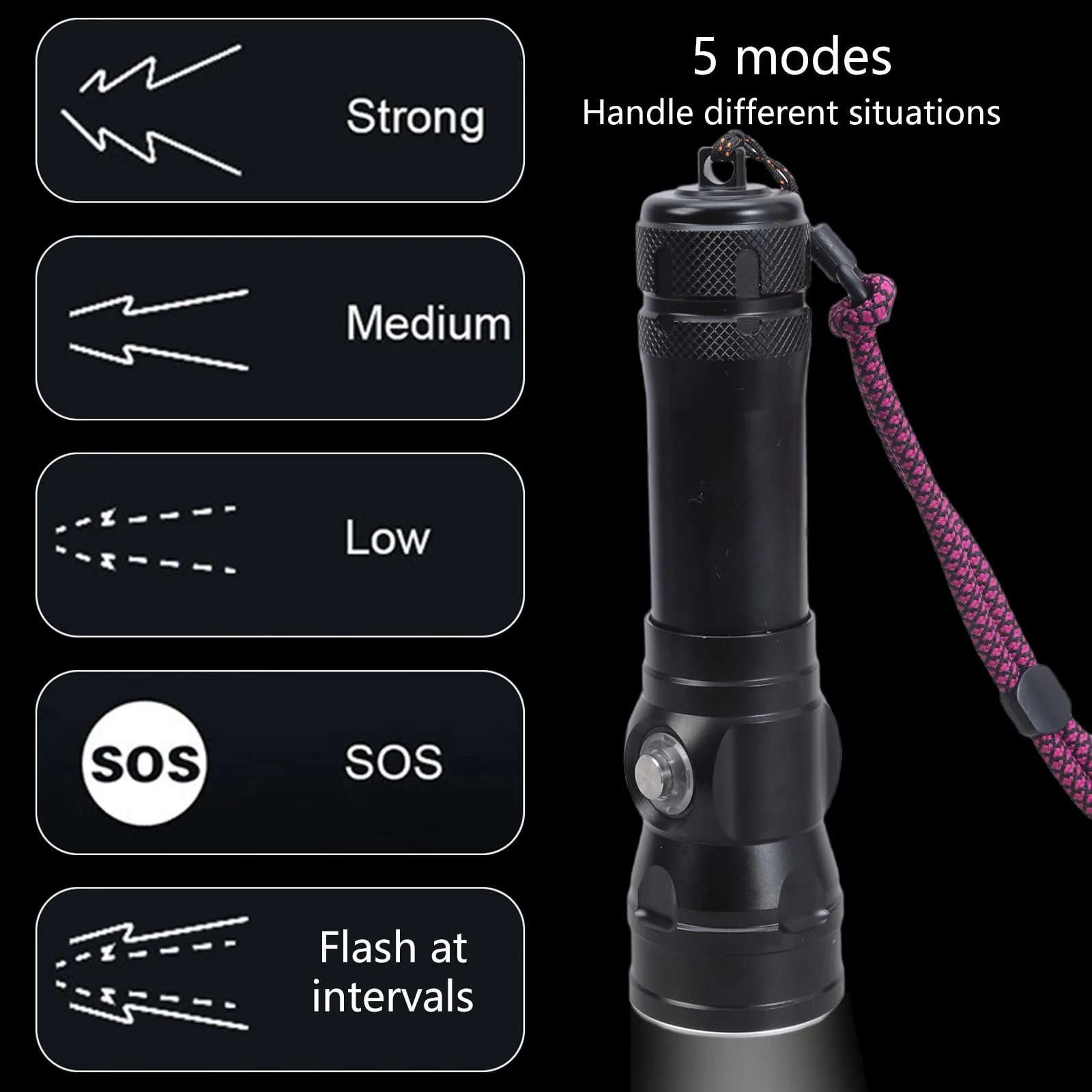 Підводний Ліхтар Маленький LED водонепроникний , портативні рибальські смолоскипи для освітлення морського дна, професійний ліхтар для дайвінгу, фото №7