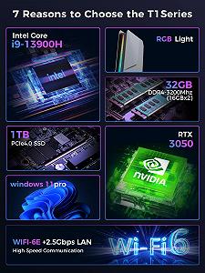 Міні ПК TOPGRO T1 Core i9-13900H / RTX 3050 (8 GB GDDR6), 32 GB DDR4 / 1 TB SSD PCIe 4.0 Windows 11 Pro WiFi 6E / BT5.3 / USB 2.0x2 / USB 3.0x4 / HDMI 2.0x2 / USB-Cx1 (чорний) synthetic.ua - Фото 1