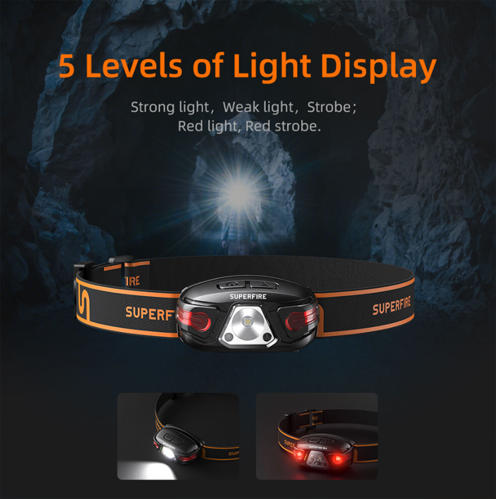 Фонарь налобный аккумуляторный HL63 SuperFire 450 Lumen IP44, фото №3