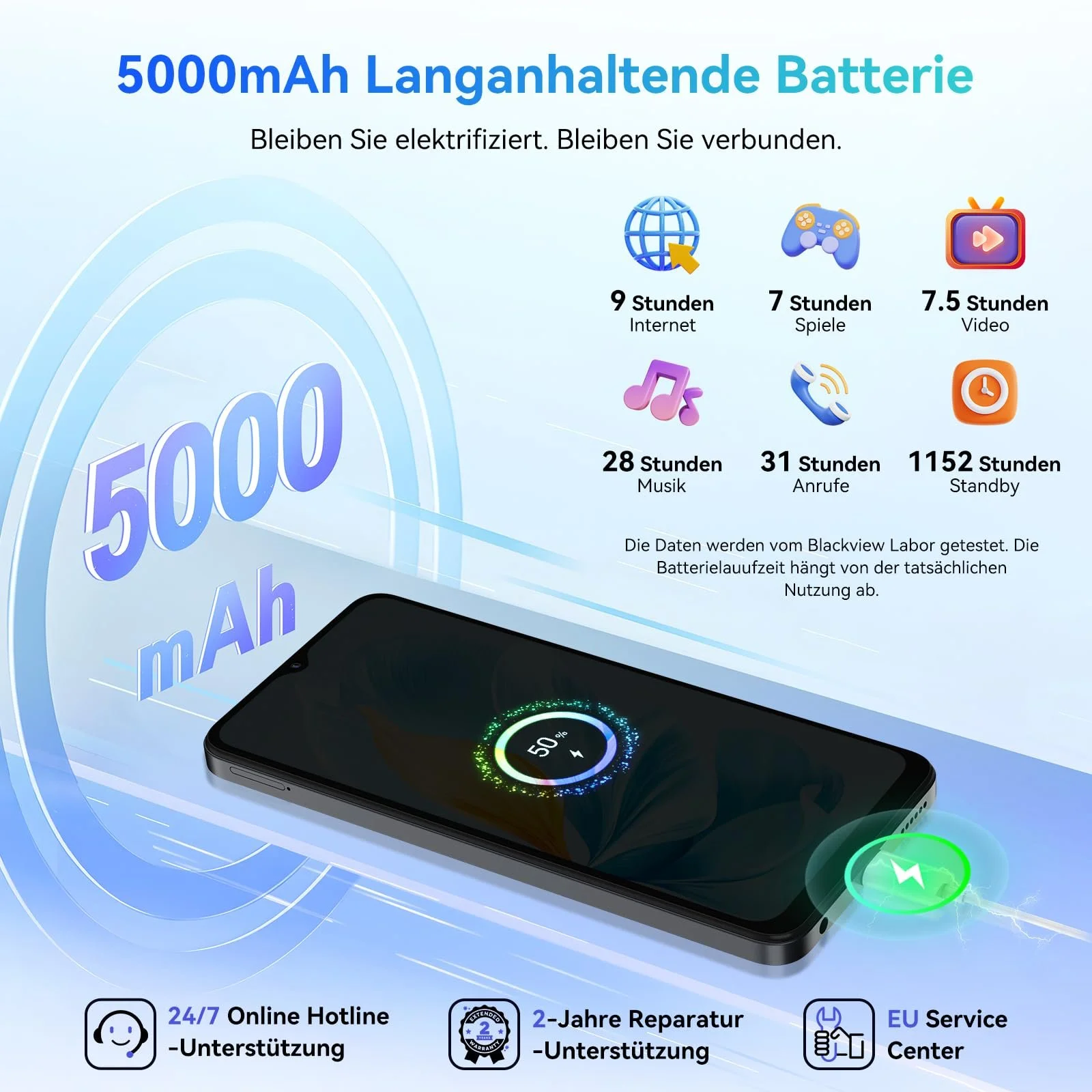Смартфон Blackview Wave 8 12GB RAM 256GB 90Hz 6.56" 5000 mAh, фото №4 Смартфон Blackview Wave 8 12GB RAM 256GB 90Hz 6.56" 5000 mAh, фото №4