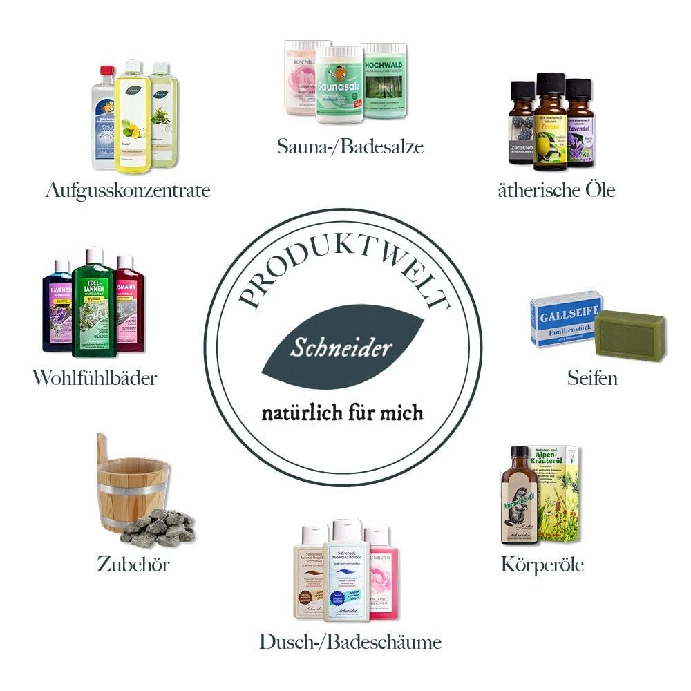 Набір для сауни Saunabedarf Schneider Sandalwood Blood Circulation мед, сіль та гель для душу, фото №5