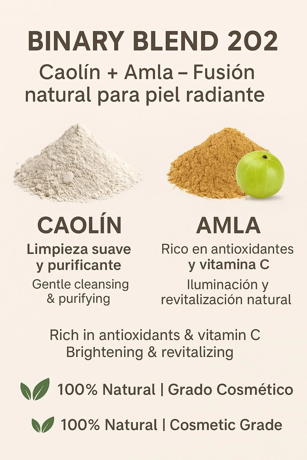 Маска для обличчя Каолін Біла Глина + Амла Binary Blend 202, 100г, фото №4 Маска для обличчя Каолін Біла Глина + Амла Binary Blend 202, 100г, фото №4