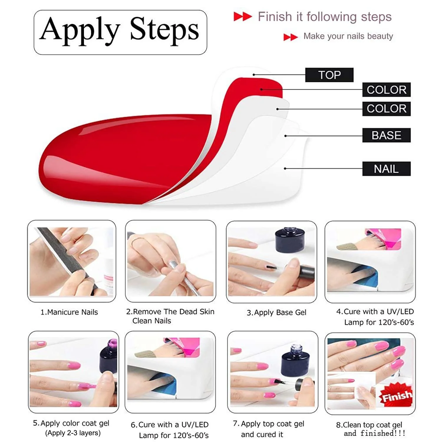 Гель-лак Vishine Набір 48W LED Лампа Базове та Верхнє покриття 4 Відтінки Червоного Колір, фото №8