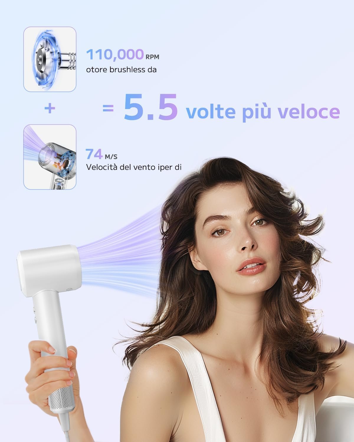 Фен PLUZZ 1600 Вт, 110000 об/мин, портативный, ионный, белый перламутровый, фото №3