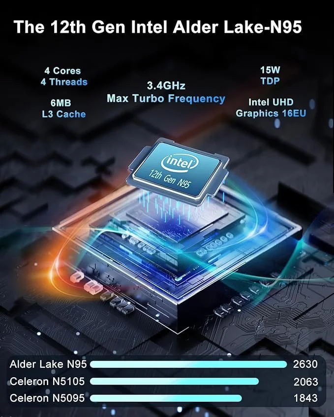 Міні ПК Divinpc T9 Plus Intel N95 / RAM 16GB / SSD 512GB / Intel UHD Graphics / 3 x HDMI /2 x LAN / Windows 11 / Чорний, фото №2 Міні ПК Divinpc T9 Plus Intel N95 / RAM 16GB / SSD 512GB / Intel UHD Graphics / 3 x HDMI /2 x LAN / Windows 11 / Чорний, фото №2