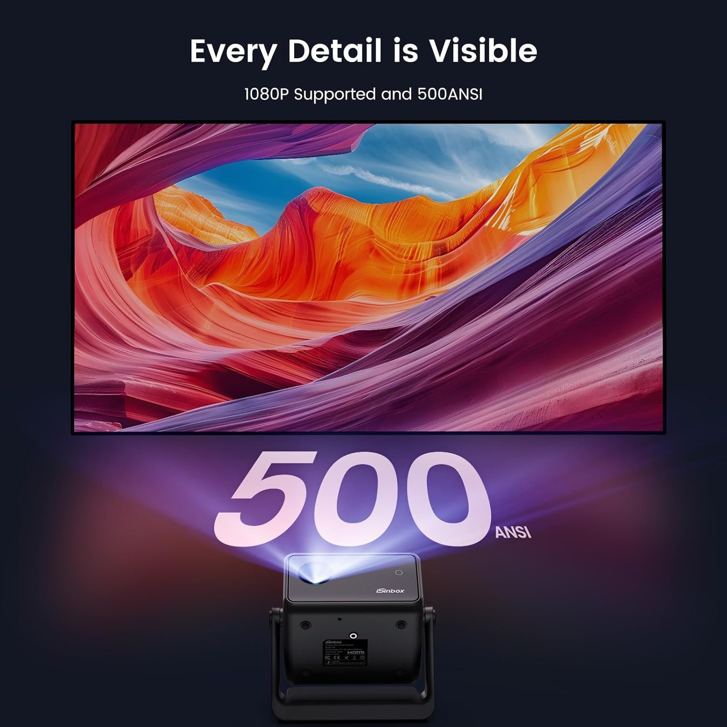 Проектор iSinbox Q8 HD Wi-Fi Bluetooth, фото №3