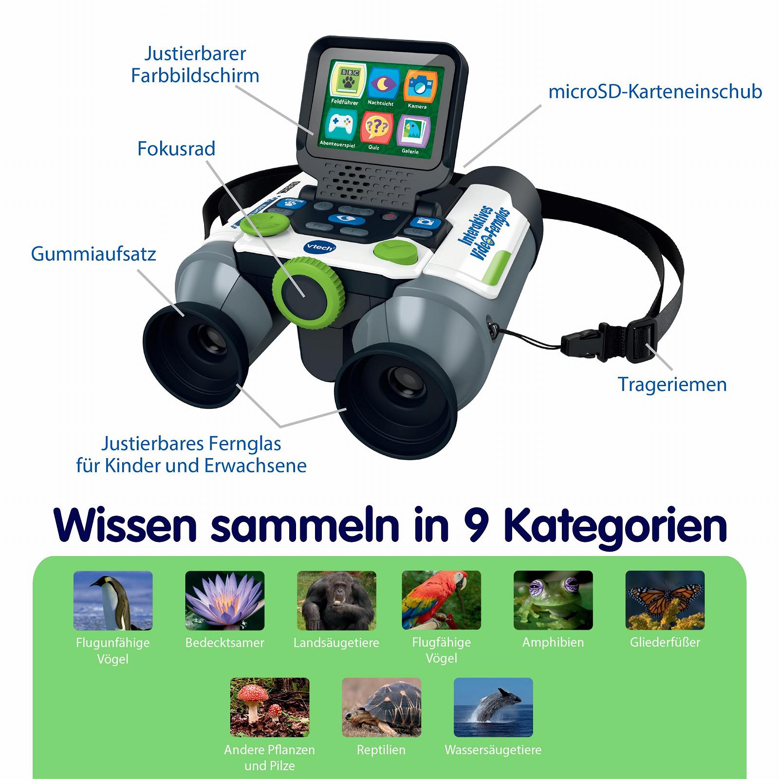 Бинокль Интерактивный Видео, фото №4