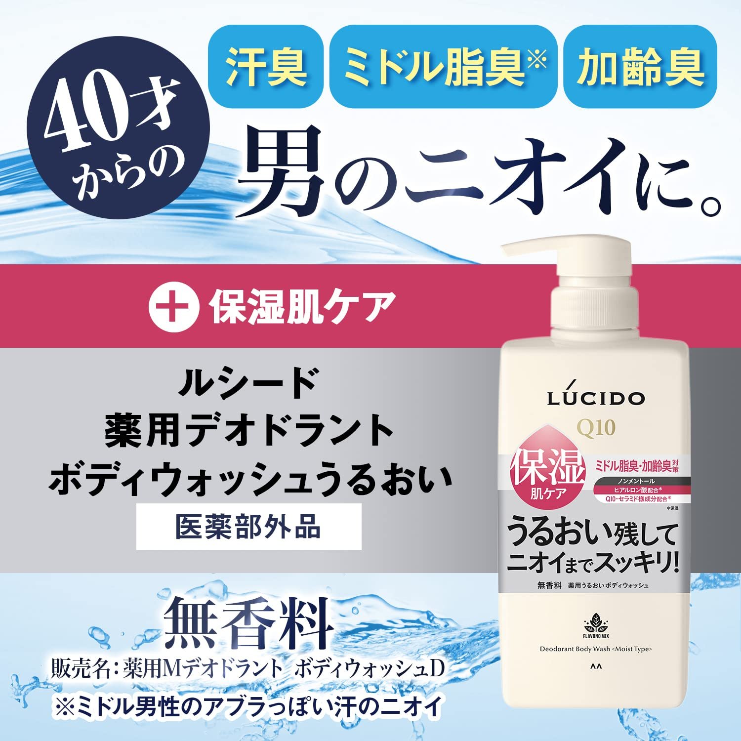 Гель для душу Lucido Deodorant Moisturising 450 мл, фото №2