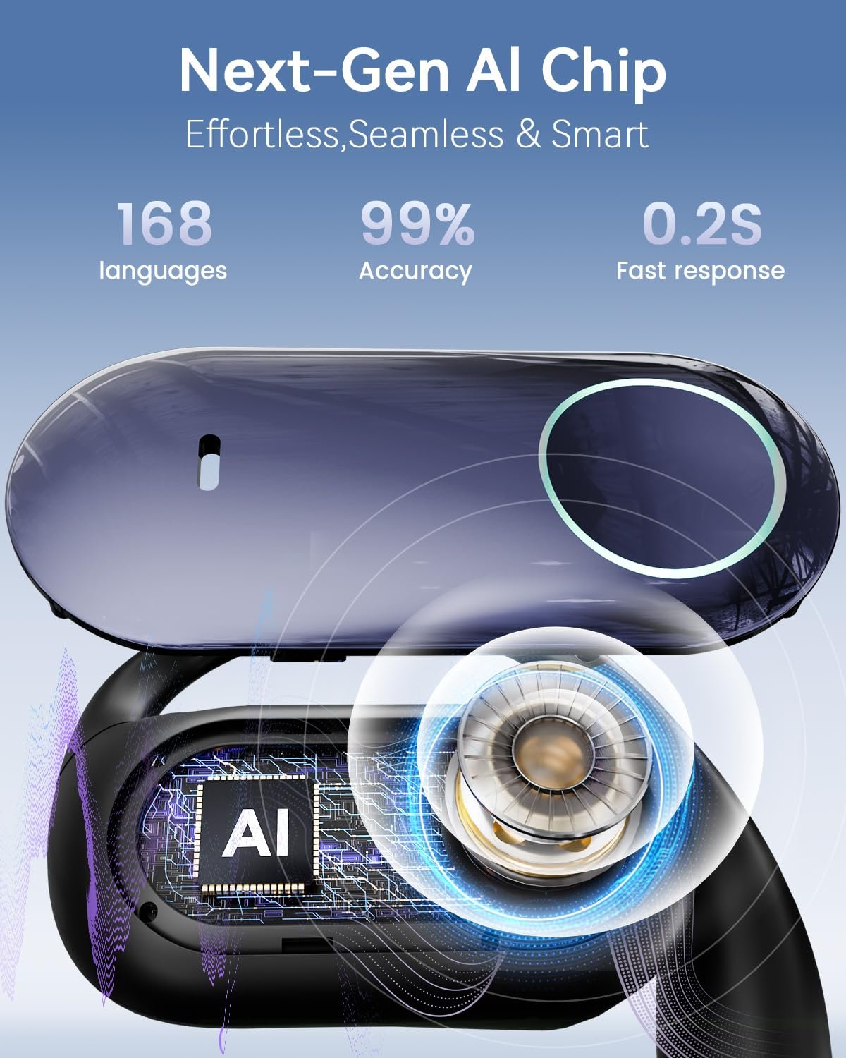 Навушники-перекладачі ANSTEN Ki, Bluetooth 5.4, 168 мов, фото №3