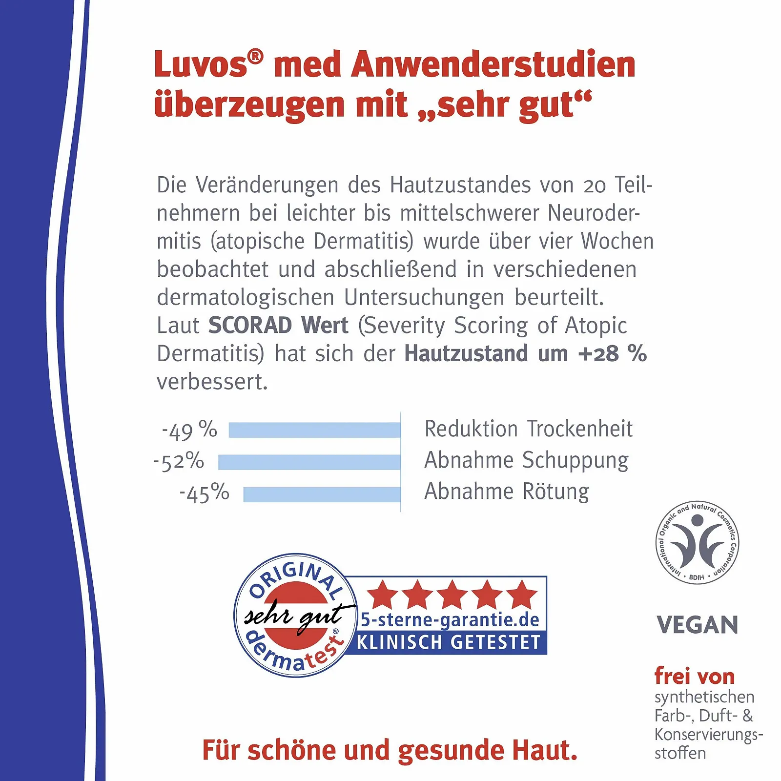 Лосьйон для тіла Luvos Heilerde med, фото №6 Лосьйон для тіла Luvos Heilerde med, фото №6