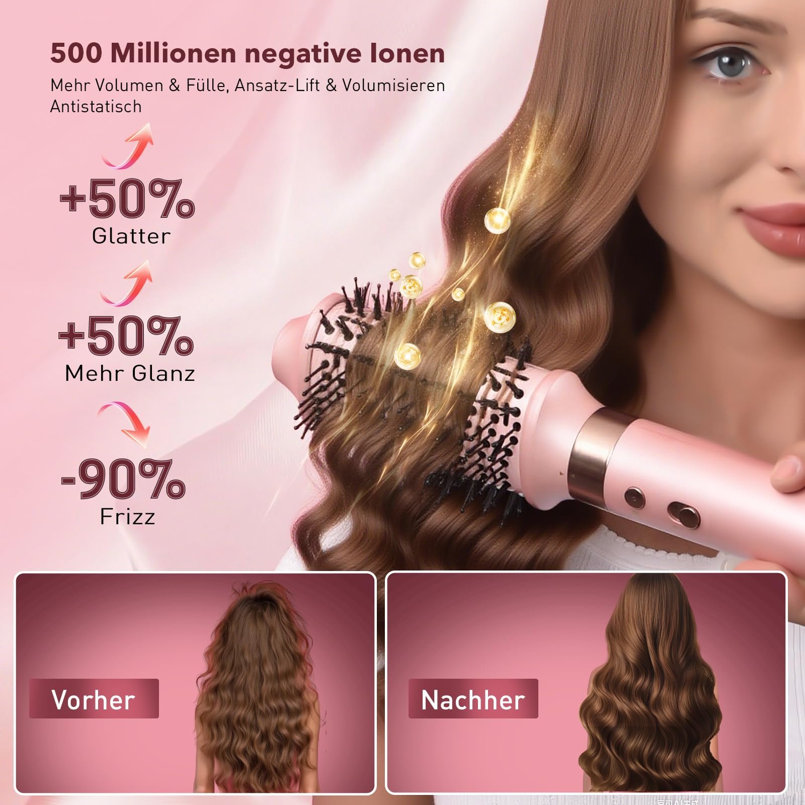 Мультистайлер StyleVibe 6-в-1 110 000 об/хв 32 мм Автоматична плойка Чохол, фото №4