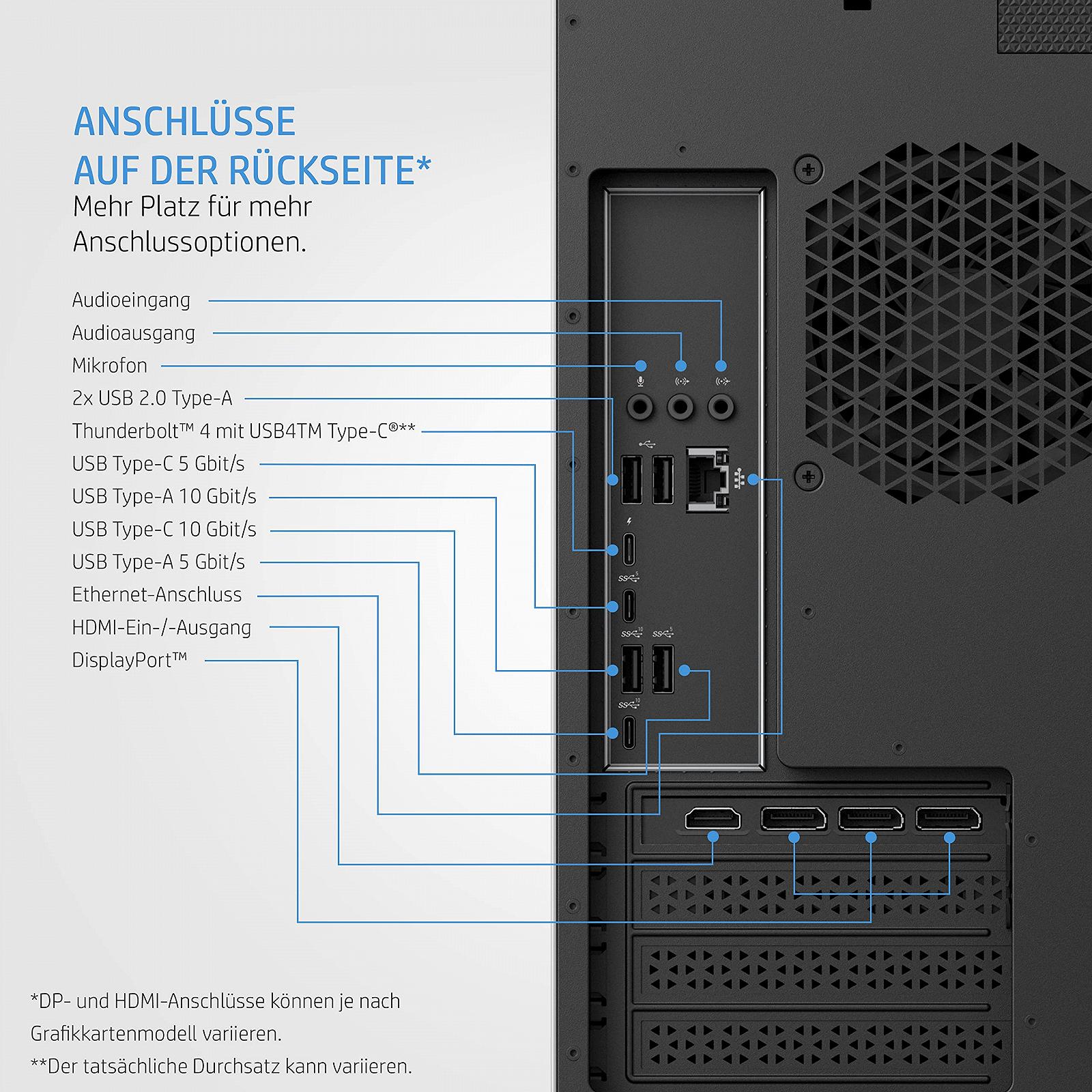 Настільний ПК HP Envy Intel Core i9-13900K 32GB DDR5 RAM 2TB SSD NVIDIA GeForce RTX 4070 Ti Windows 11 Home Срібний, фото №3