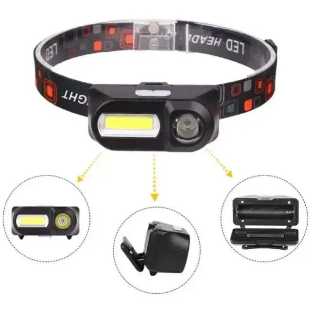 Налобный фонарь BL 1801A 1804A COB XPE сенсор 18650 USB charge Фонарик на голову аккумуляторный, фото №1