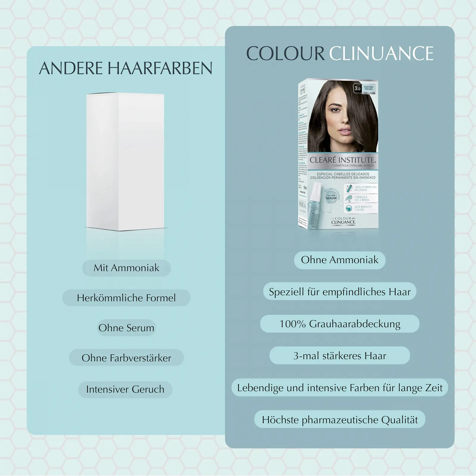 Фарба для волосся Clinuance Delicate Permanent Ammonia Free More Shine Intense Colour 100% Coverage 1.0 Чорний, 3 упаковки, фото №5 Фарба для волосся Clinuance Delicate Permanent Ammonia Free More Shine Intense Colour 100% Coverage 1.0 Чорний, 3 упаковки, фото №5