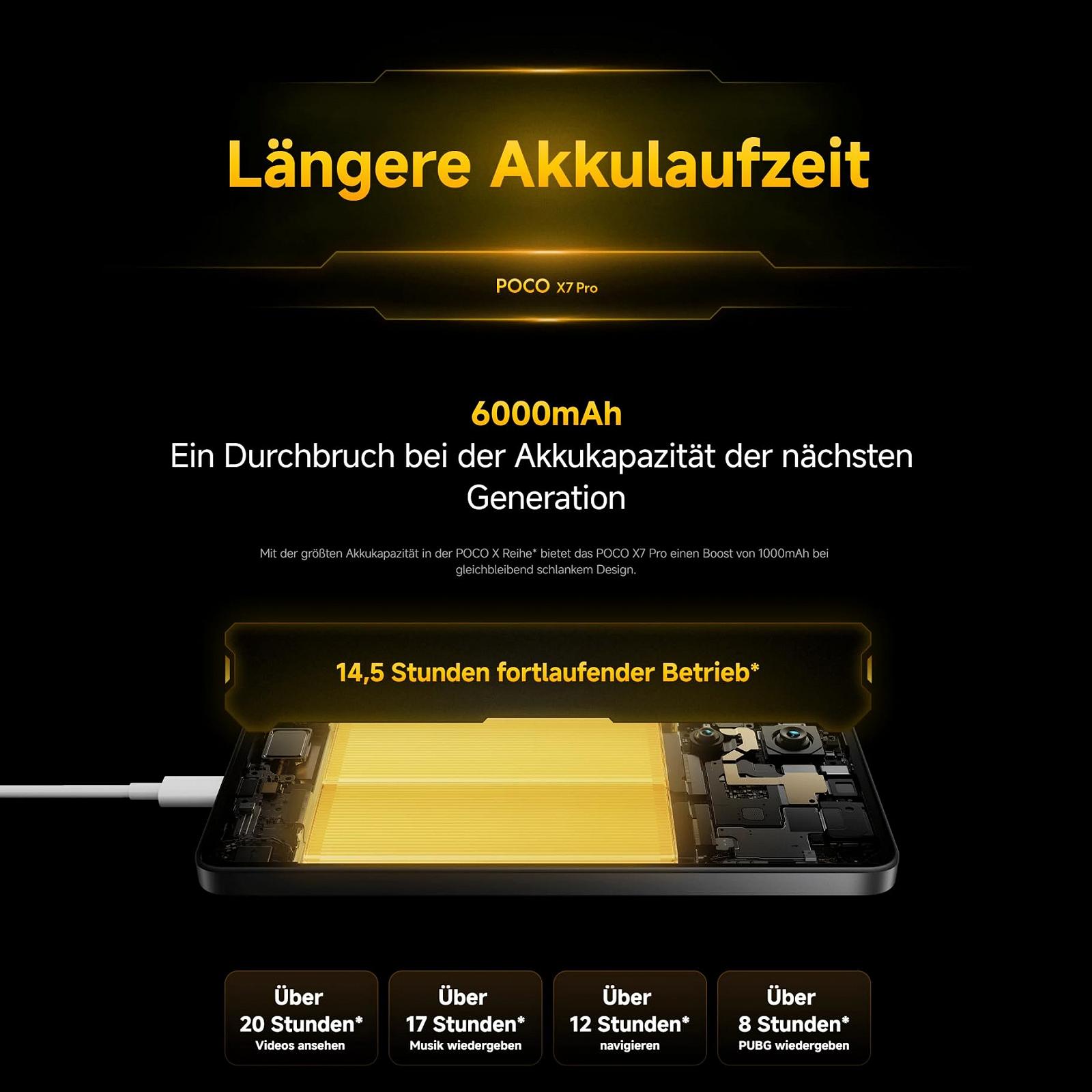 Смартфон Xiaomi Poco X7 Pro 12 + 512 ГБ Black, Основна камера 50 Мп з OIS, Акумулятор 6000 мАг з HyperCharge 90 Вт, IP68, Функції AI, фото №8