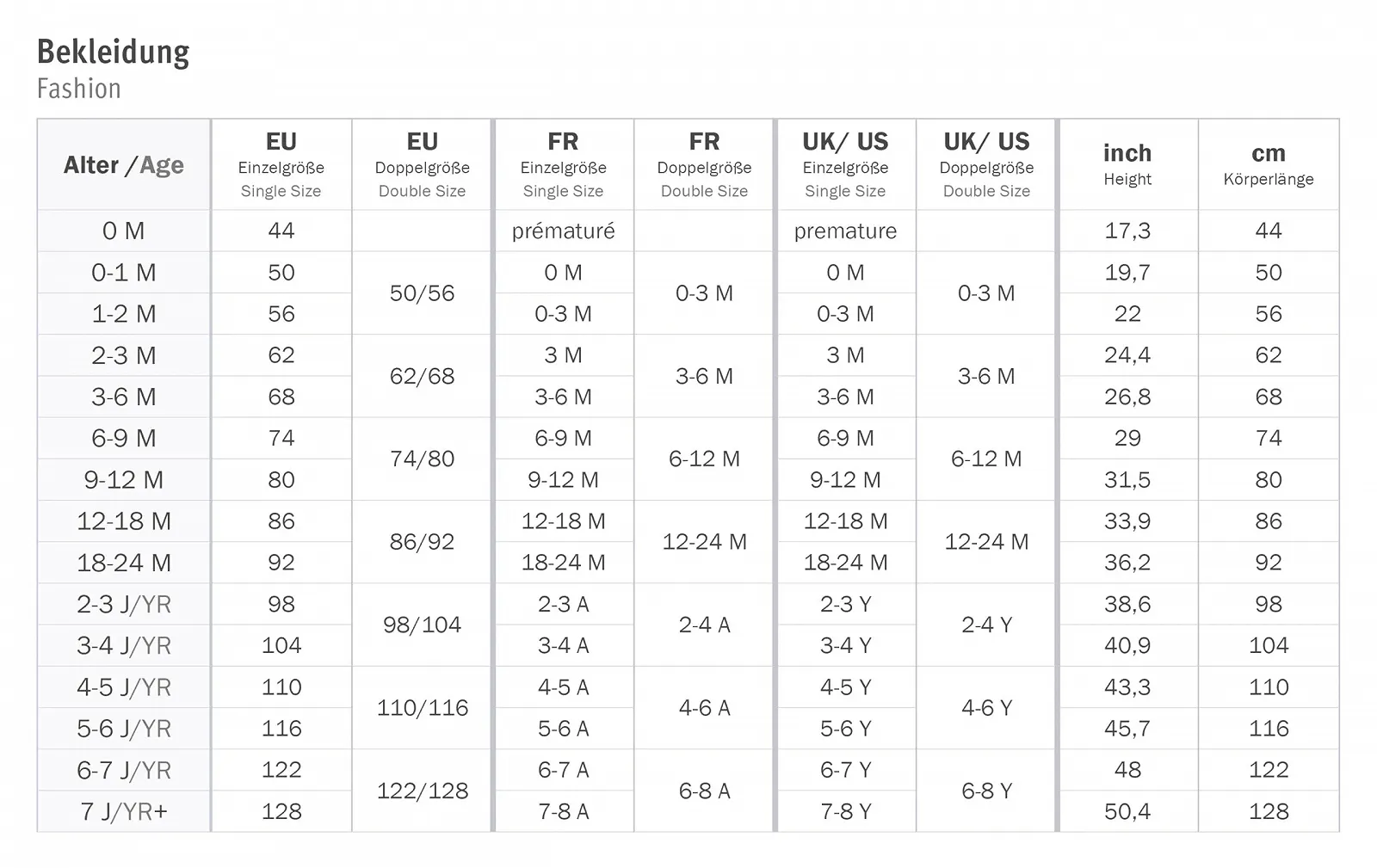 Дощовик Sterntaler Дитячий Без утеплювача Uni (2 шт), фото №6