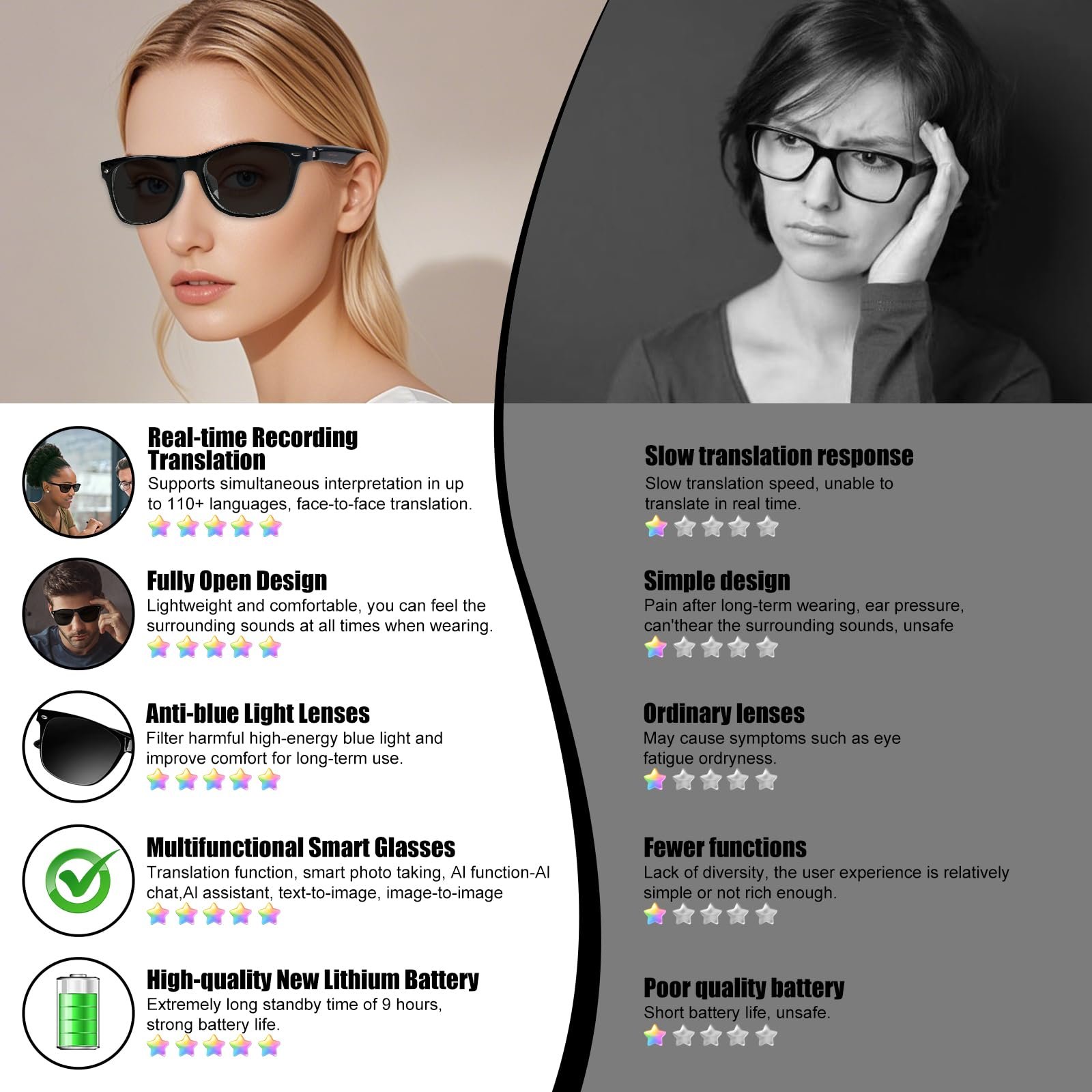 Розумні окуляри-перекладач AI, двомовний переклад у реальному часі, голосовий, фото №7 Розумні окуляри-перекладач AI, двомовний переклад у реальному часі, голосовий, фото №7