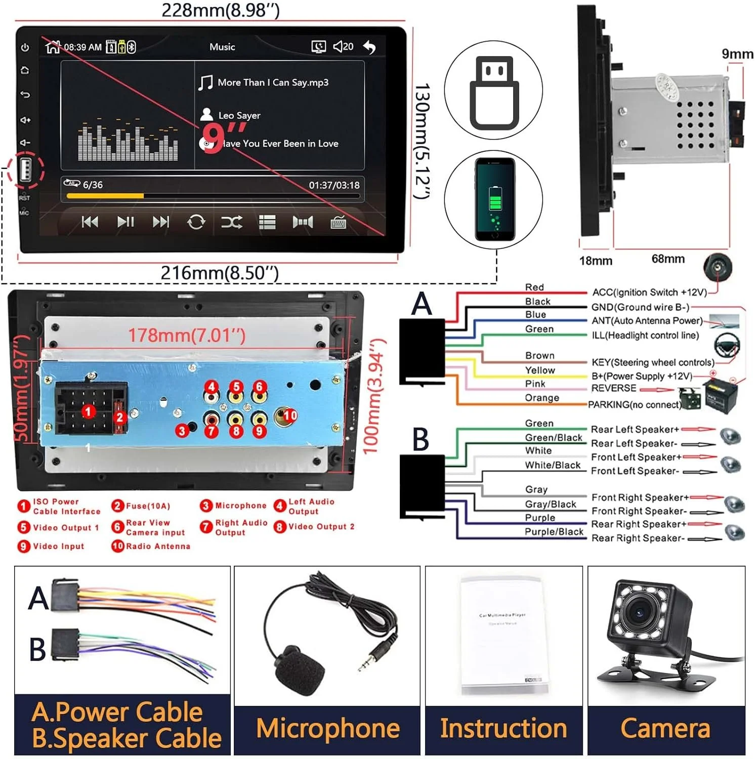 Автомагнитола Rimoody / 9" / Сенсорная / Apple CarPlay / Android Auto / Bluetooth / FM / USB / AUX / 1DIN, фото №7