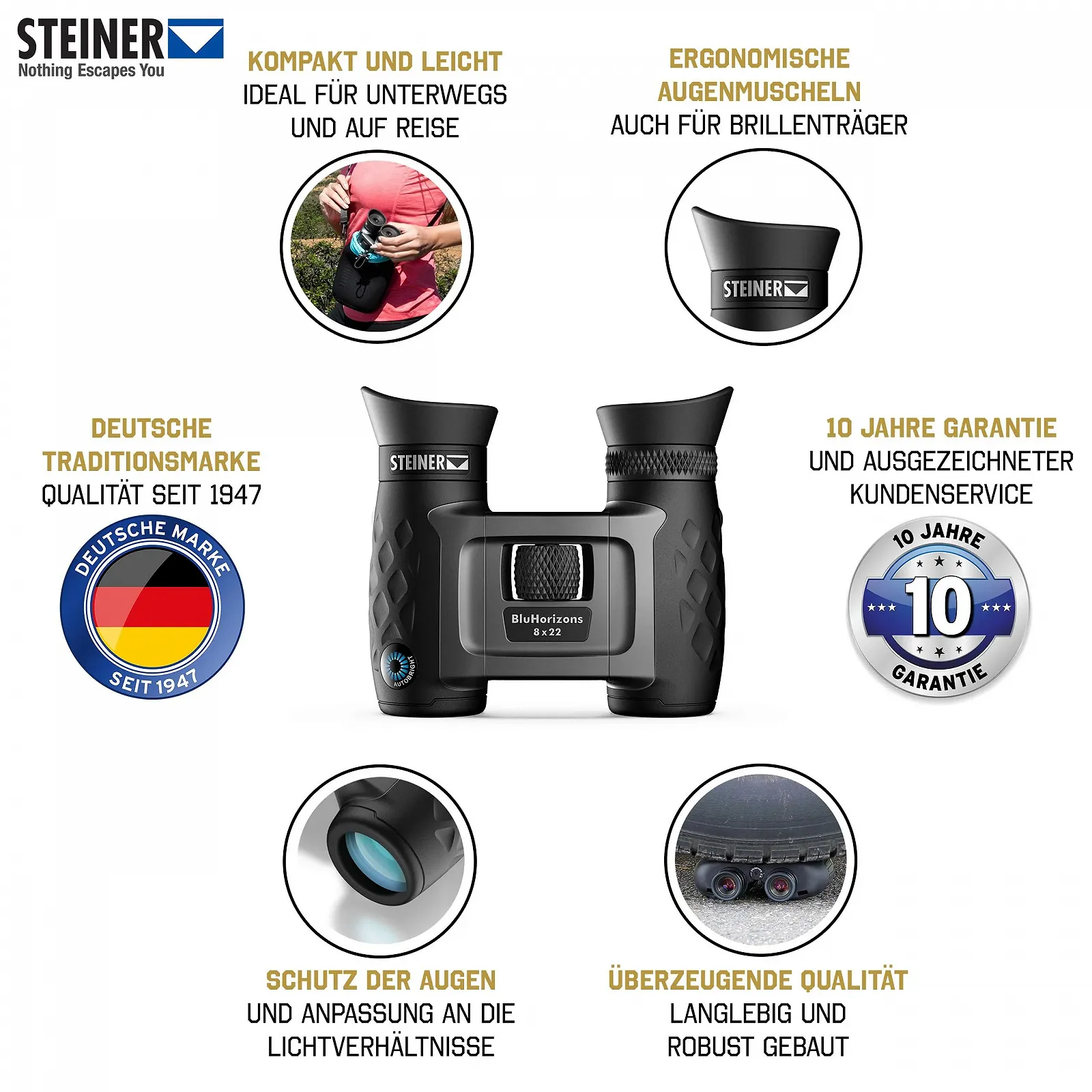 Бінокль Steiner BluHorizons 8x22 Компактний Легкий, фото №2