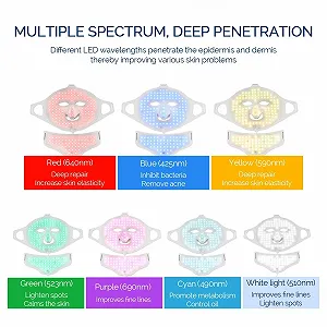 LED Маска для световой терапии лица с дистанционным управлением для омоложения, подтяжки для всех типов кожи synthetic.ua - Фото 1