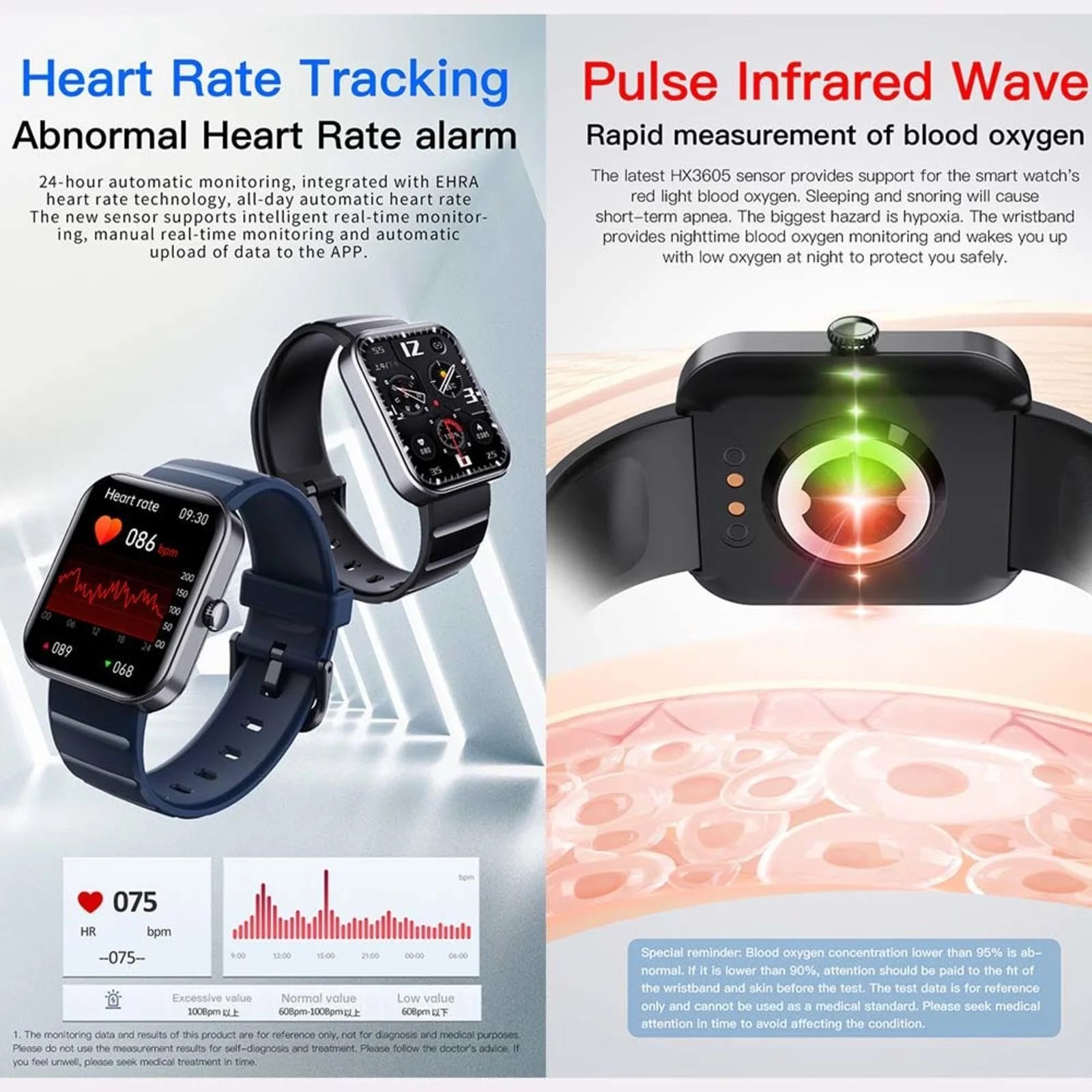 Смарт-годинник Bluetooth Connected 1.9", фото №7