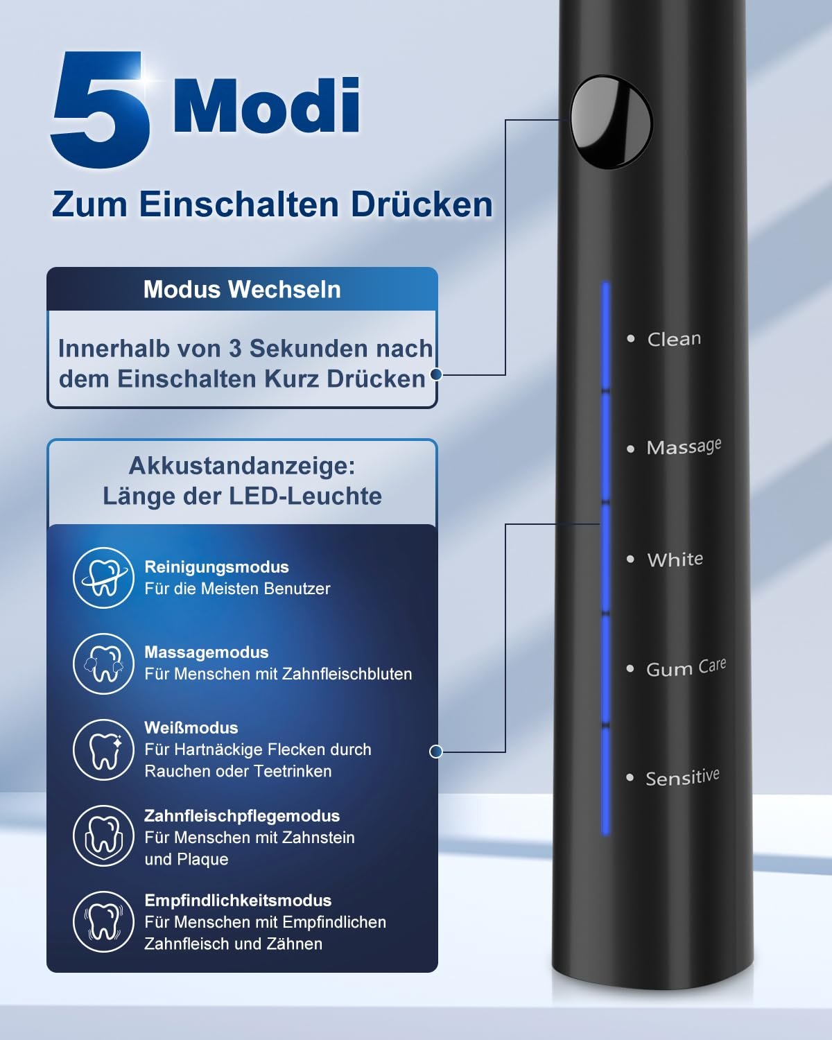 Електрична звукова зубна щітка MCURO 45000 VPM 5 режимів Таймер Чорна, фото №3
