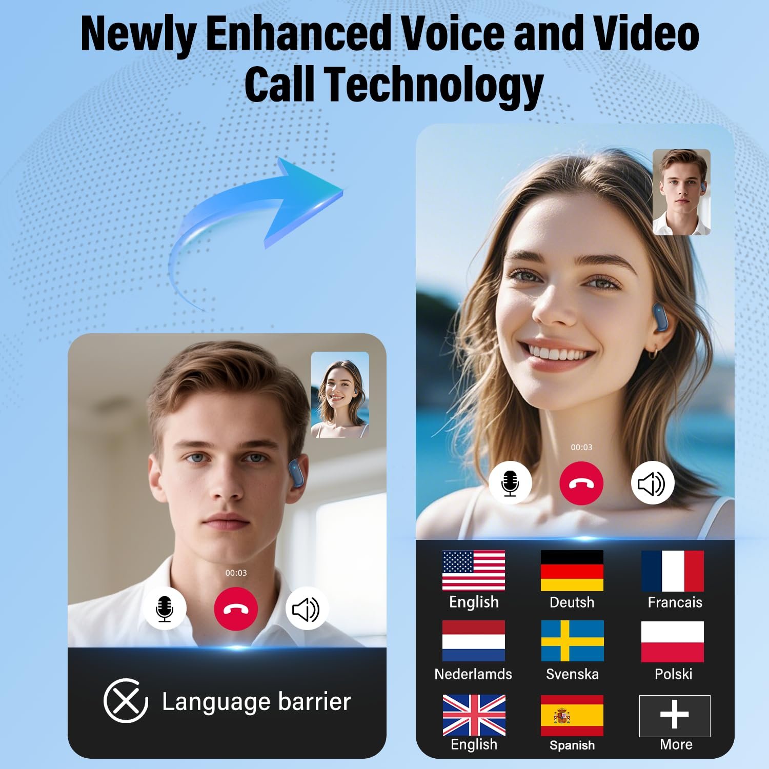 Навушники-перекладачі AI, 3-в-1, голосу в реальному часі з ENC та додатком, 32 години роботи, фото №7