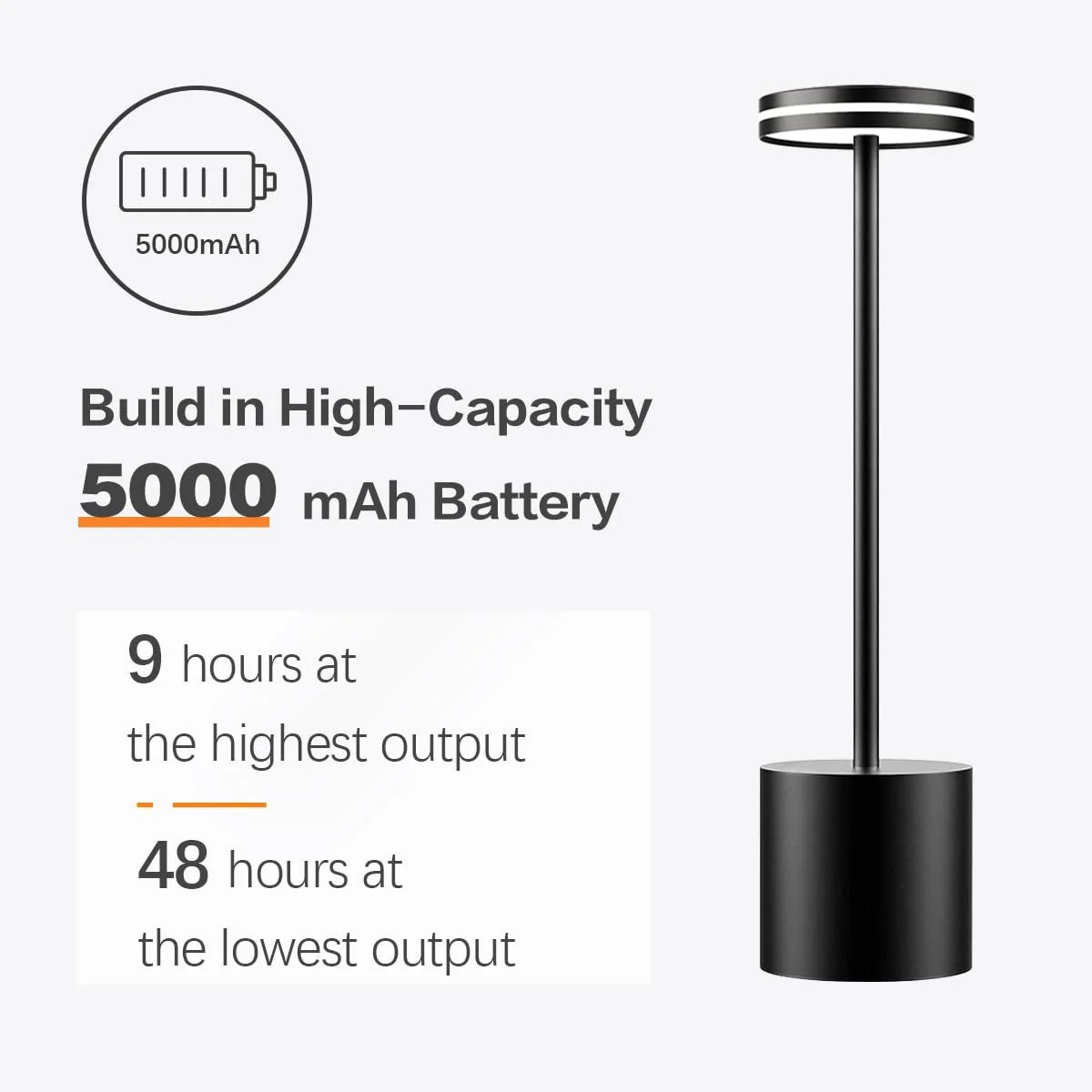 Настільна лампа Hapfish LED Wireless Battery 5000 mAh Touch Dimmable Rechargeable Aluminium 3 Colour Temperatures Black, фото №2