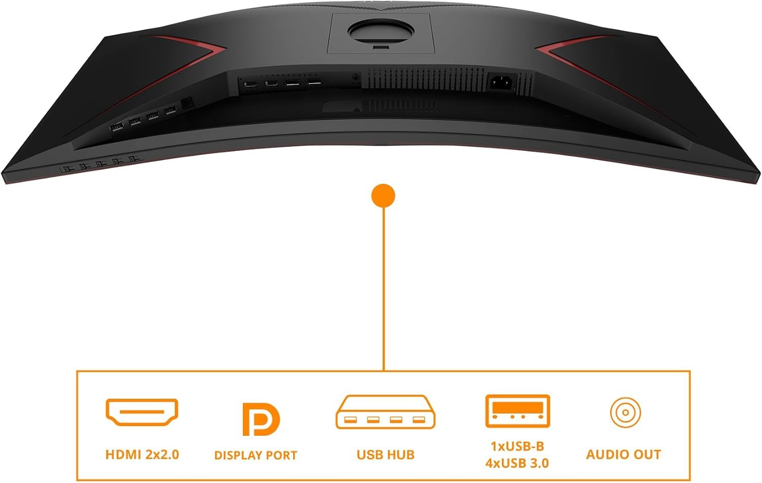 Монітор 34" AOC Gaming CU34G2XPD 2K VA 180 Гц, фото №7 Монітор 34" AOC Gaming CU34G2XPD 2K VA 180 Гц, фото №7