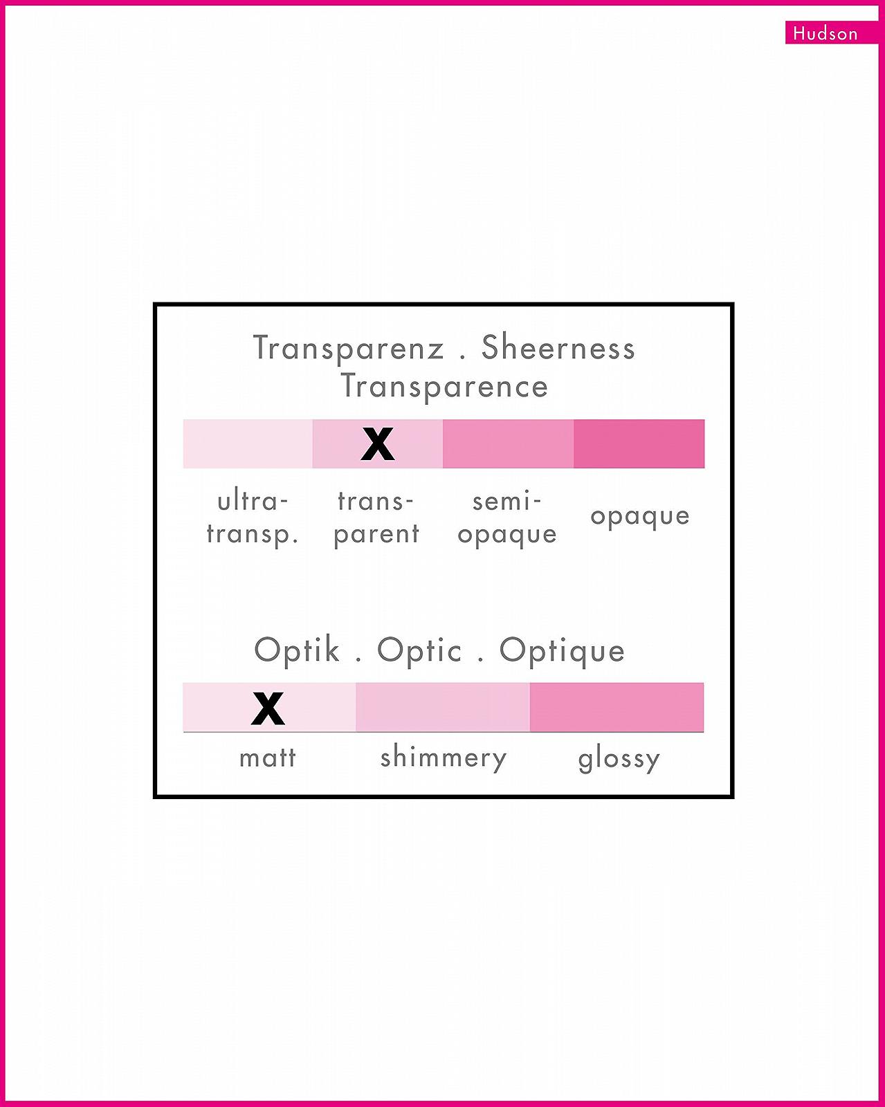 Чулки Hudson Simply 20 женские, 2 шт., без давления на талии, 20 ден, фото №6