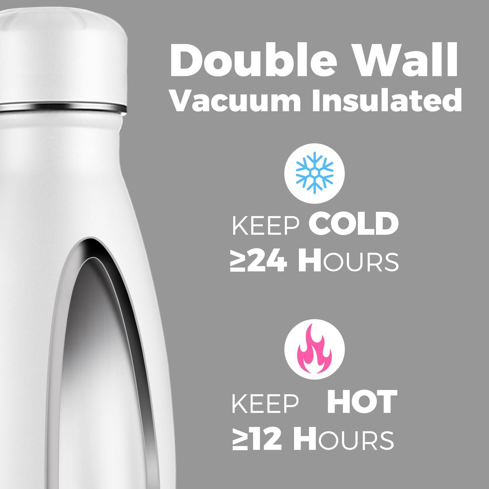 Термопляшка Volhoply 25 oz (740 мл) White 1 шт., фото №3 Термопляшка Volhoply 25 oz (740 мл) White 1 шт., фото №3