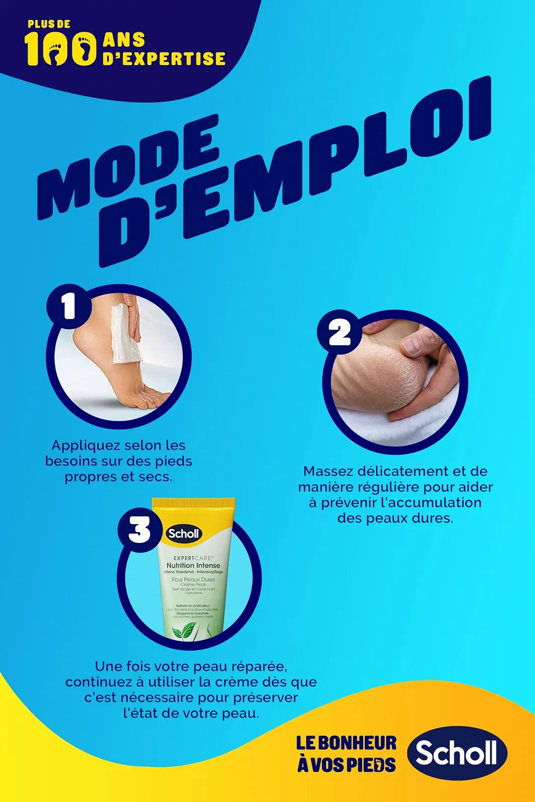 Крем для ног Scholl Интенсивное питание для огрубевшей кожи 75 мл с аллантоином и провитамином B5, фото №7