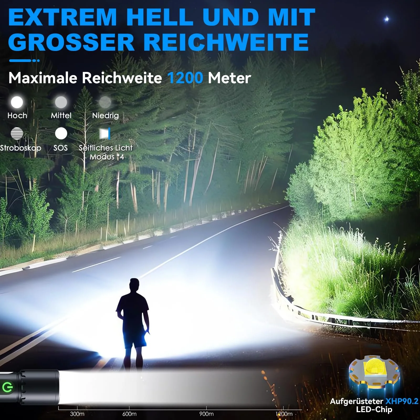 Ліхтар LED Акумуляторний 500 000 люмен, 9 режимів LED ліхтаря XHP90.2 Zoomable & IPX7 Водонепроникний, фото №3