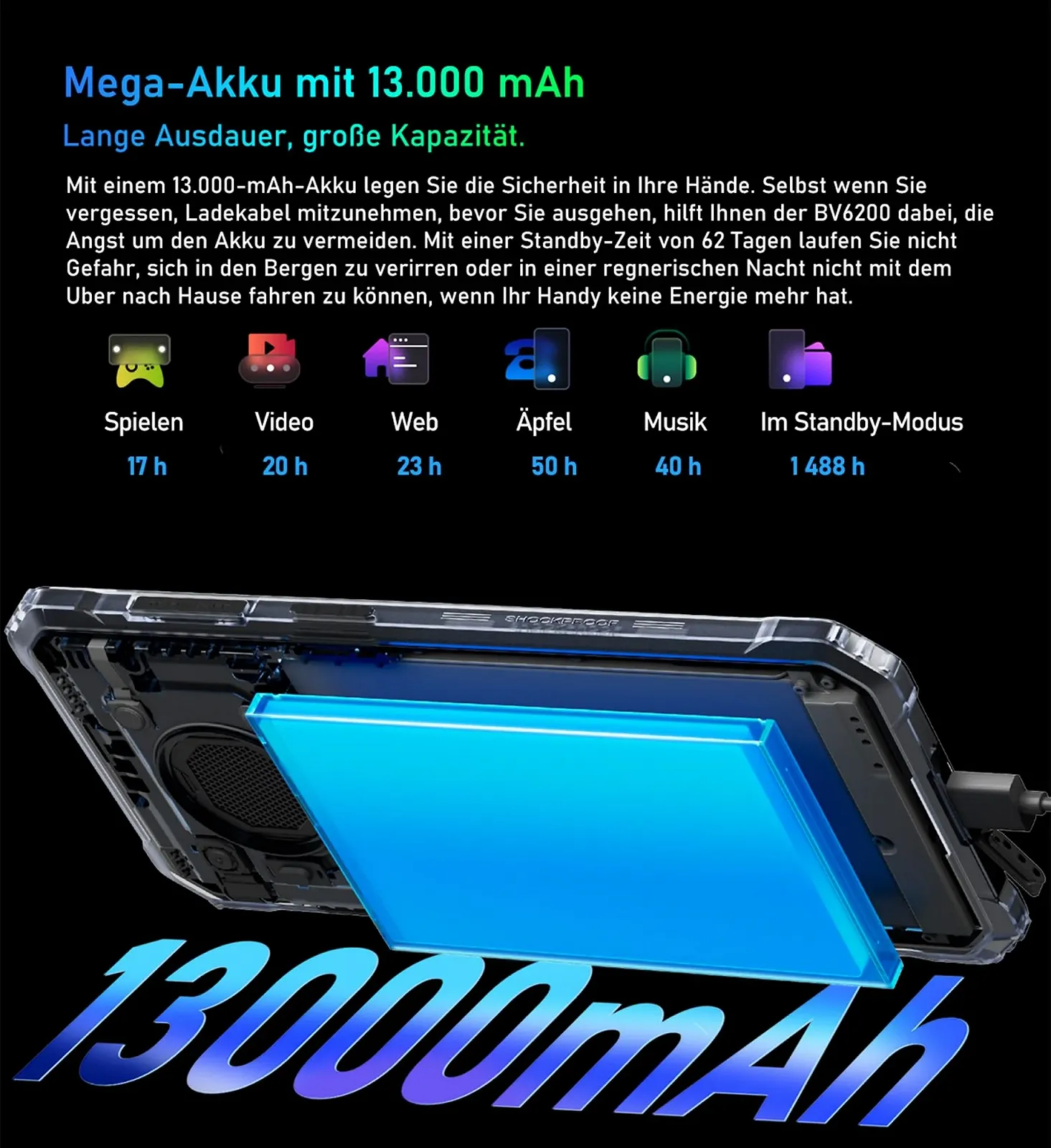 Защищенный смартфон Blackview BV6200 Pro 6.5" 4/128 ГБ MediaTek Helio P35 13000 мАч 13 МП Оранжевый, фото №3