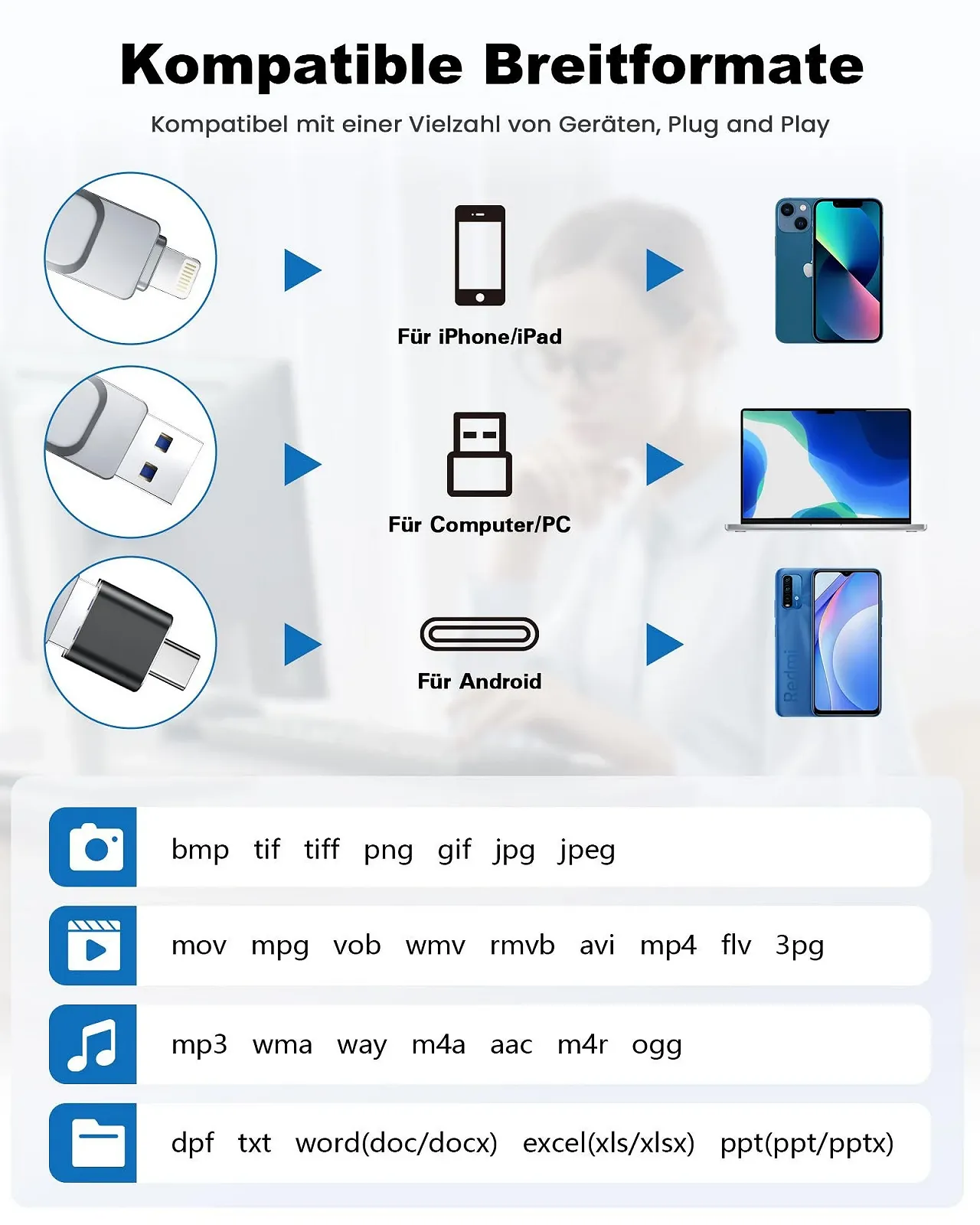 USB Stick 512 ГБ MFi Certified Lightning USB Type C для iPhone iPad Android PC, фото №6 USB Stick 512 ГБ MFi Certified Lightning USB Type C для iPhone iPad Android PC, фото №6