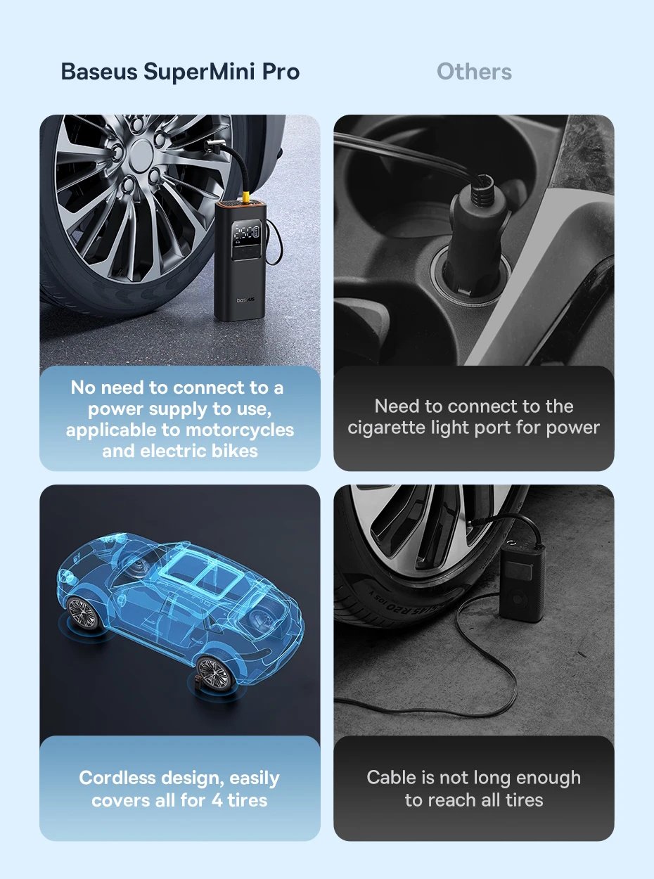 Портативний автокомпресор Baseus SuperMini Pro акумуляторний компресор, фото №10