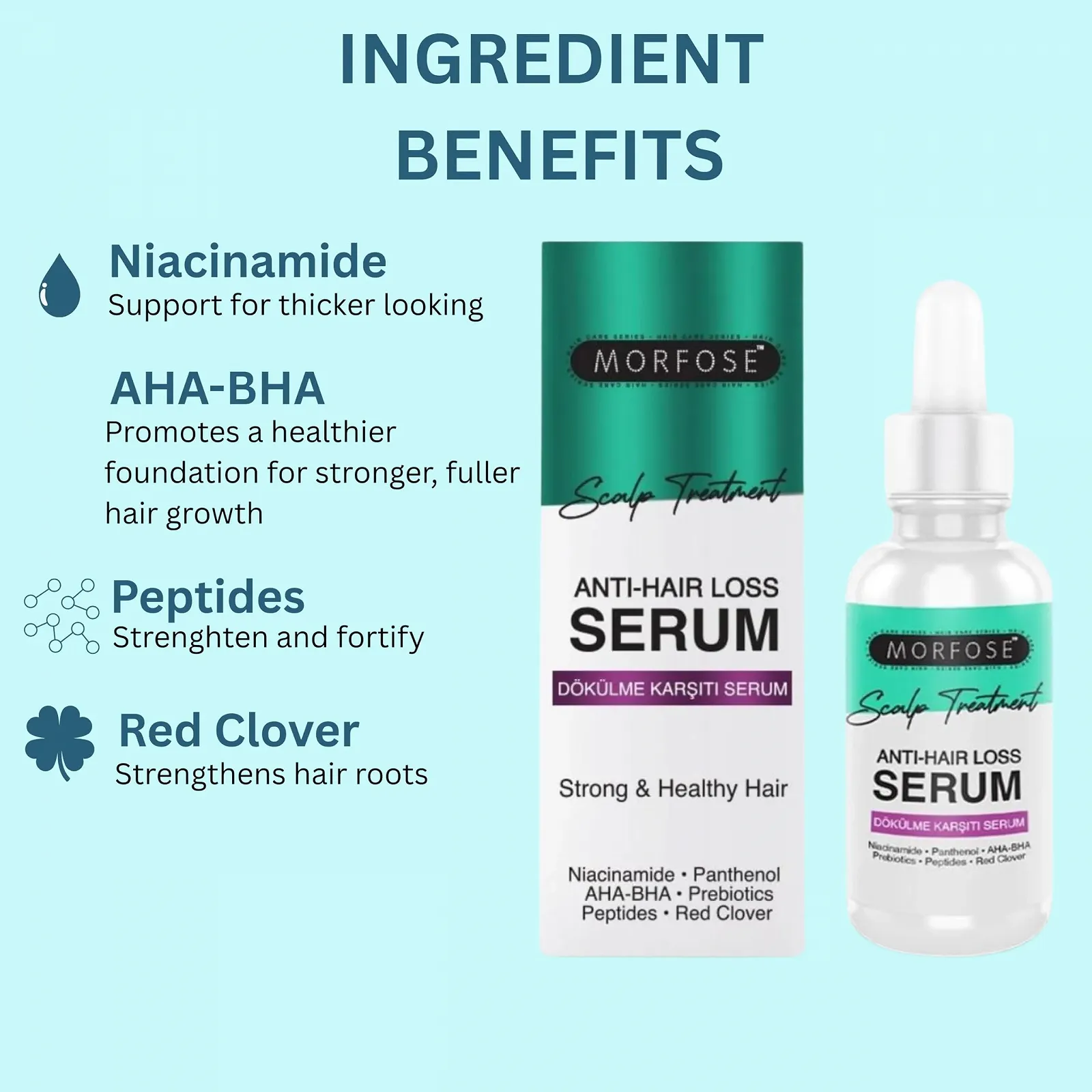 Сыворотка Morfose для кожи головы против выпадения волос 20 мл - Сыворотка для стимуляции роста волос против выпадения волос (ниацинамид, пептиды, AHA-BHA), фото №3