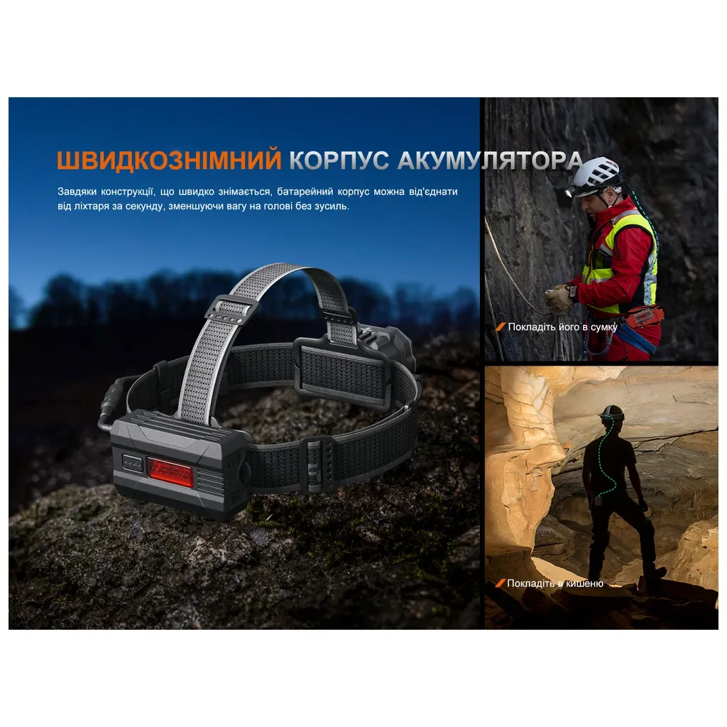 Фонарь Fenix HP35R SAR з вогнетривкою пов'язкою (HP35RSAR), фото №10