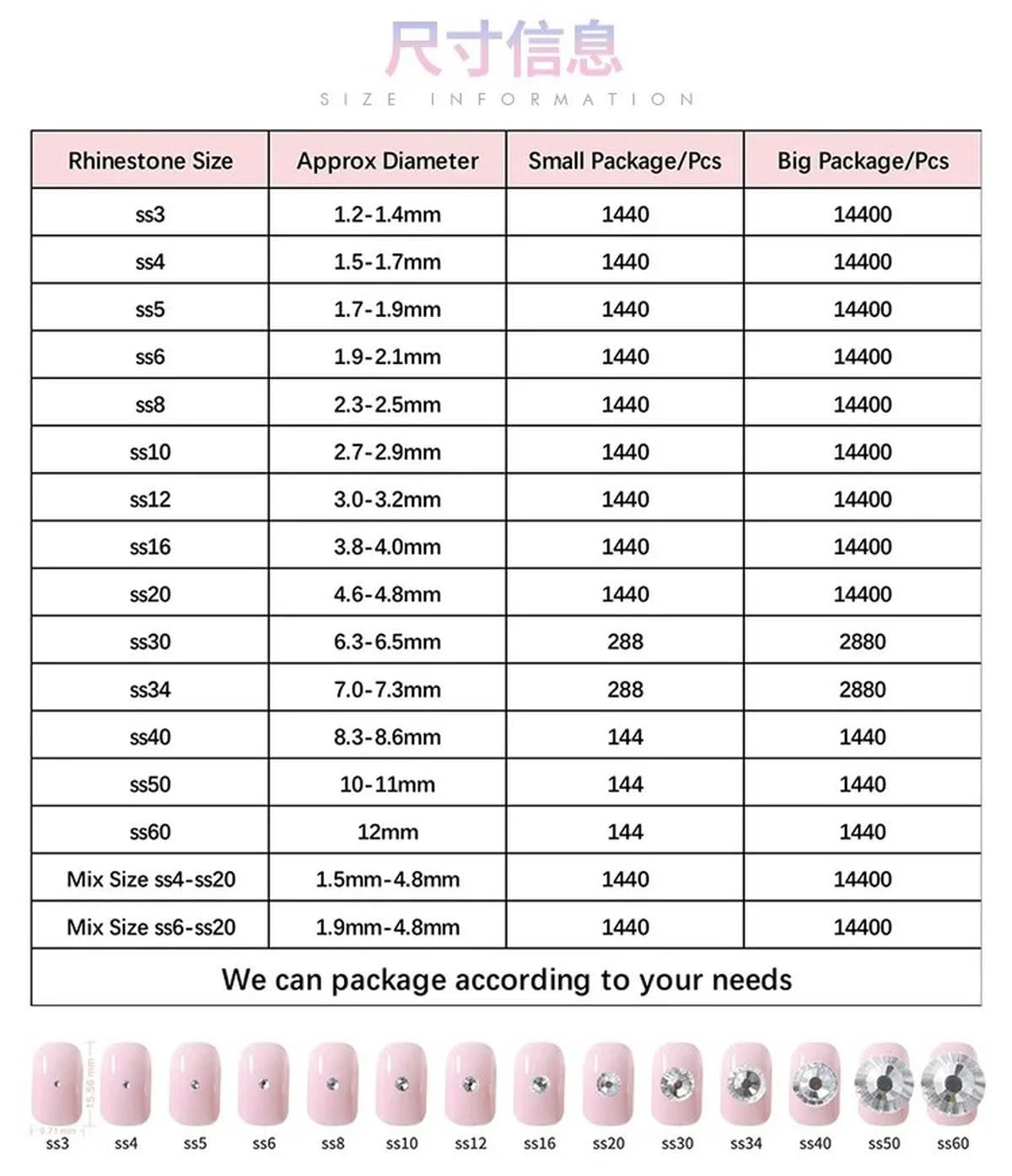 Стрази Плоска задня частина Crystal блакитне скло S 8, 1440 шт, фото №6