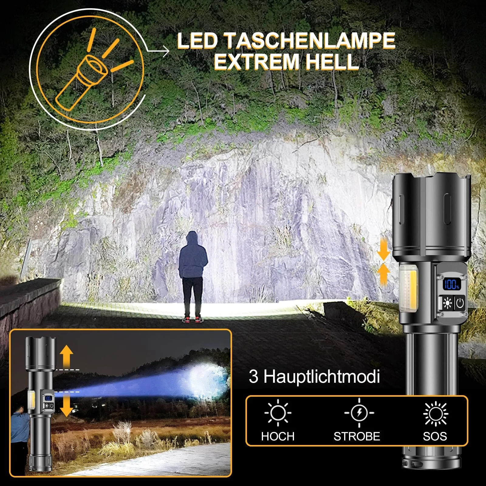 Світлодіодний ліхтар BEYSTE LC223 500 000 люмен тактичний акумуляторний USB 9 режимів з COB боковим світлом плавне регулювання яскравості для кемпінгу, фото №2