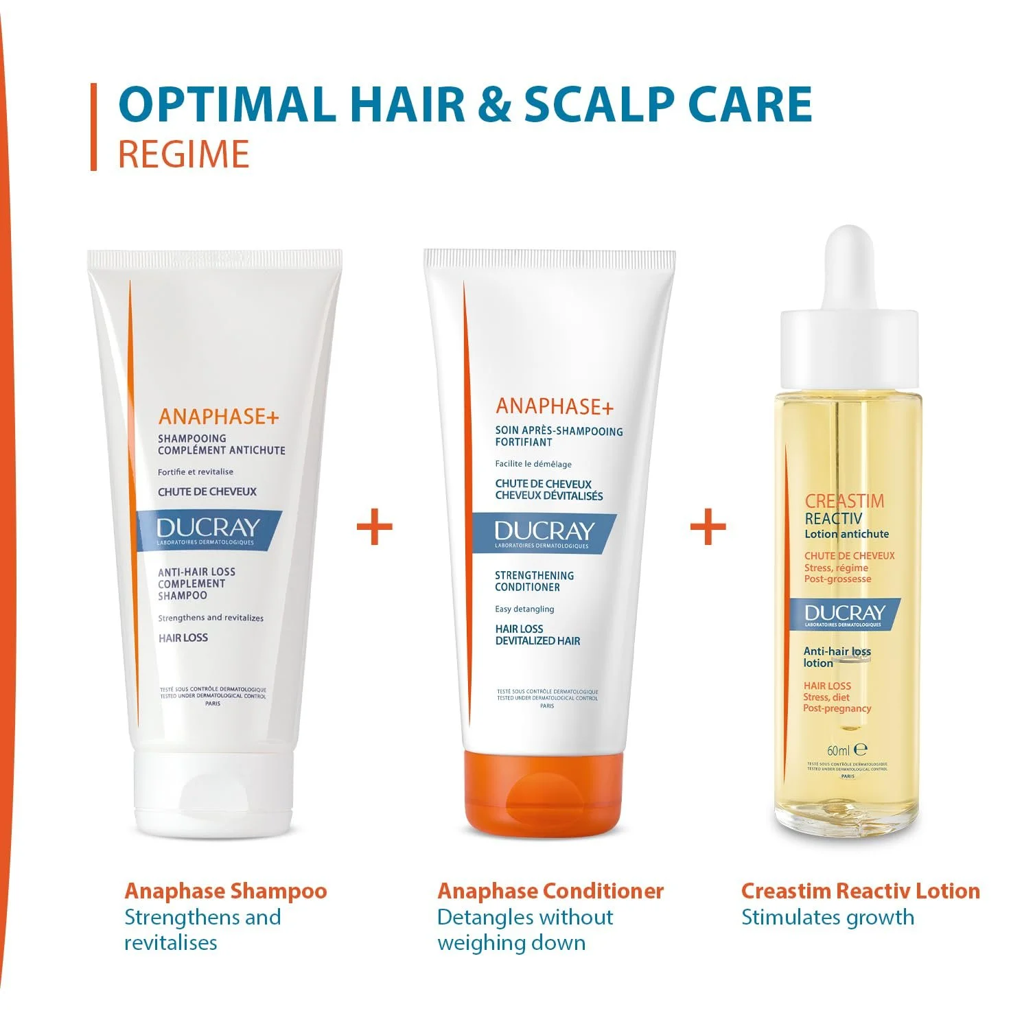 Лосьон против выпадения волос Ducray Creastim Reactiv 60 мл, фото №7