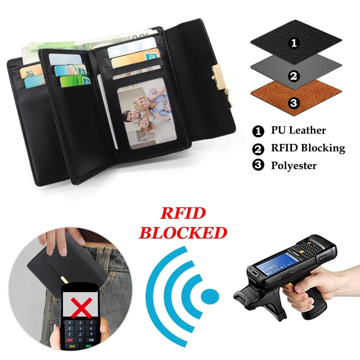 Гаманець жіночий GOUNNU PU-шкіра RFID-захист 14 слотів для карток Чорний, фото №5
