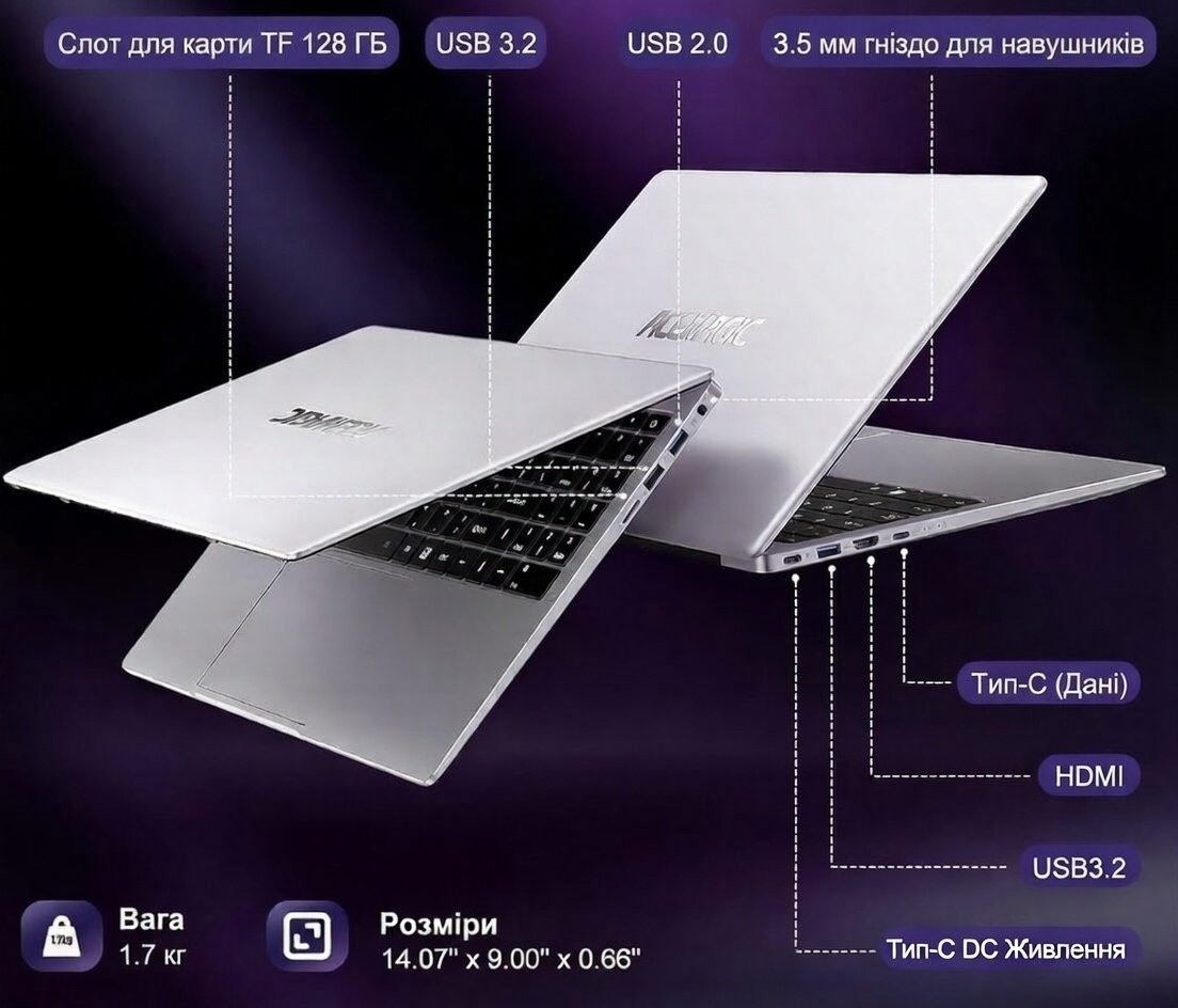 Ноутбук 15.6" Acemagic AX15 Intel N95 RAM 16GB SSD 512GB Win11 (UKR), фото №4