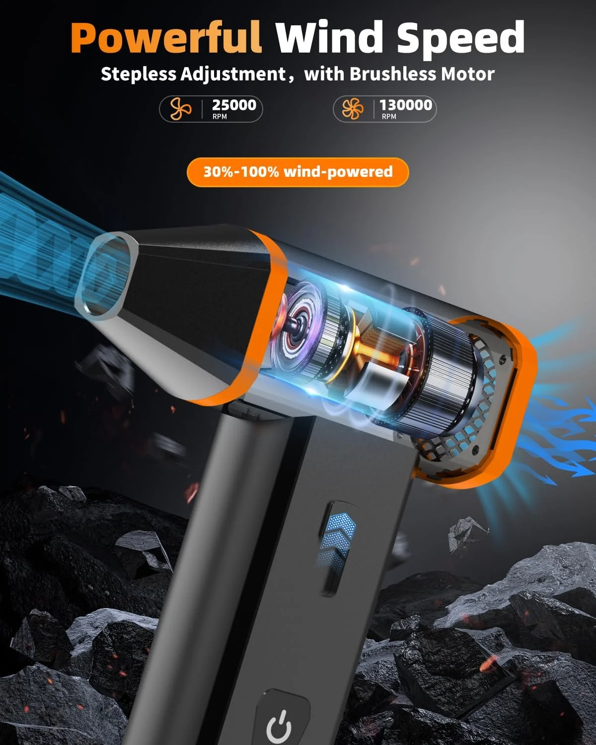 Аккумуляторная воздуходувка 130000 RPM 5000 мАч с набором для чистки, фото №2