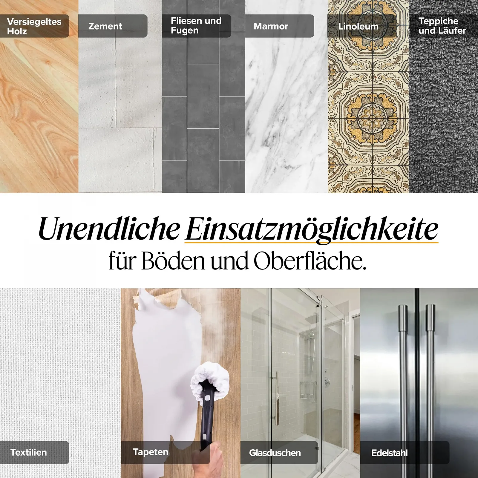 Пароочисник Dupray Neat Neat Plus 17 аксесуарів EU Plug, фото №6