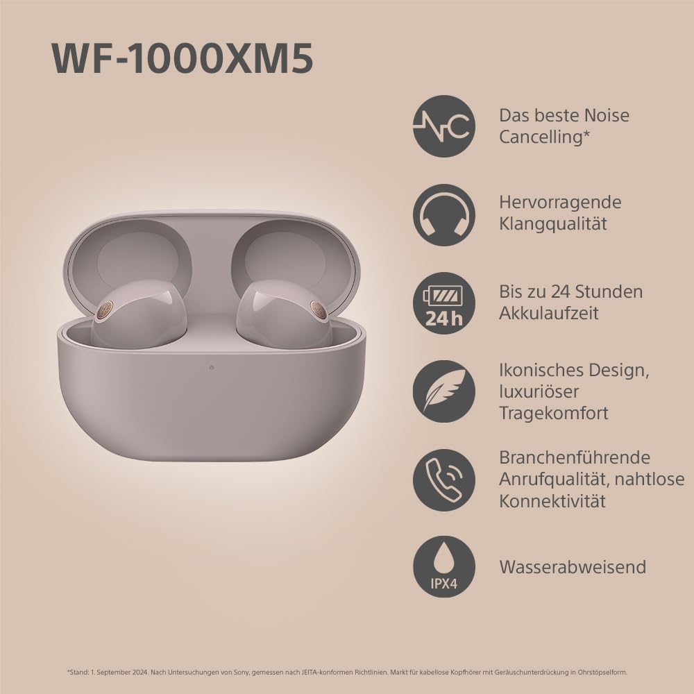 Навушники Sony WF-1000XM5 Бездротові Шумозаглушення Внутрішньовушні Мікрофон До 24 годин автономної роботи Швидка зарядка IPX4 Сумісність з iOS та Android Жовті, фото №4