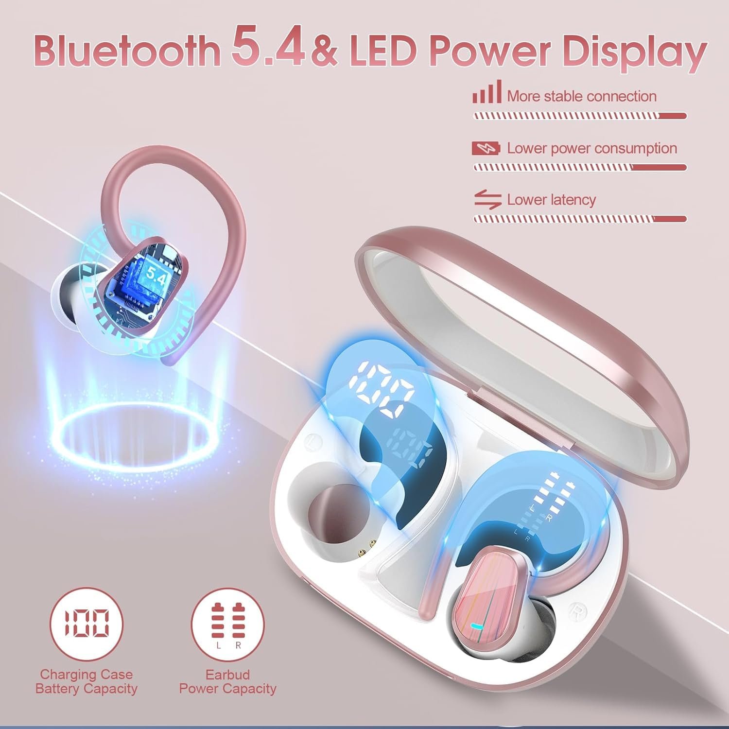 Наушники-переводчики OYIB, 3-в-1, для перевода голоса в реальном времени со 164 языками, 6 режимов, фото №6 Наушники-переводчики OYIB, 3-в-1, для перевода голоса в реальном времени со 164 языками, 6 режимов, фото №6