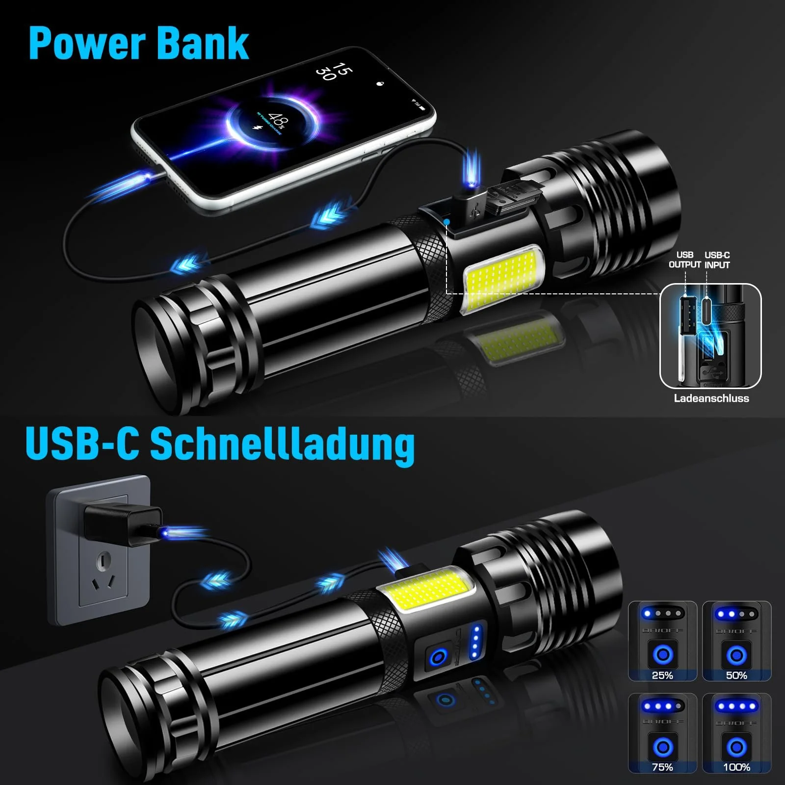 Ліхтар LED Перезаряджуваний, 500 000 Люмен, Надзвичайно Яскраві Сильні , USB з COB Робочим Світлом і Тривалим Часом Роботи з 9 Режимами і Водонепроникністю, З масштабуванням, фото №6