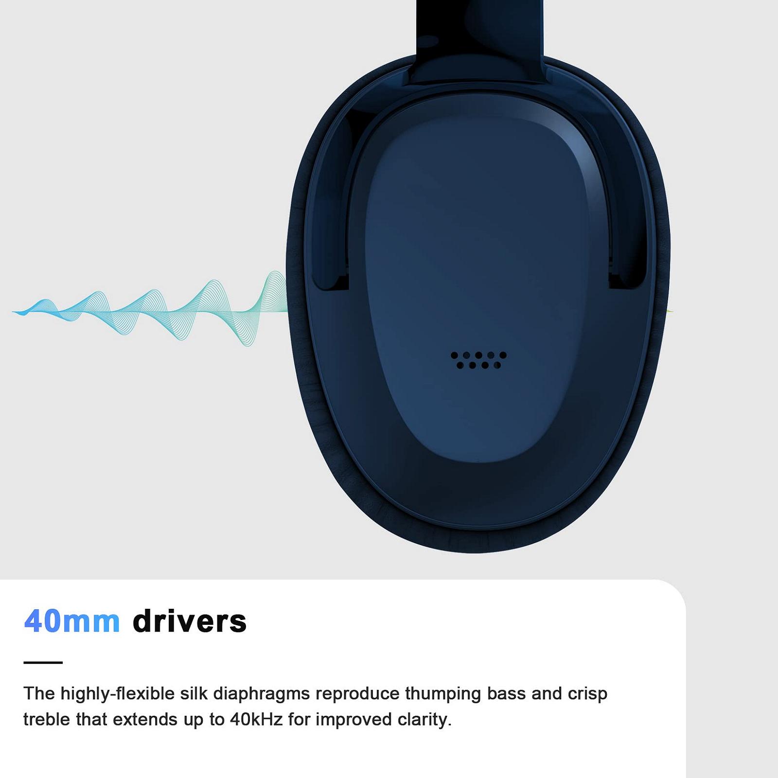 Навушники Amazon Brand Eono ANC Eonoheadphone 1 Бездротові Bluetooth З багаторежимним шумозаглушенням AUX Мікрофон М'які амбушури 40-годинний акумулятор Синій, фото №5