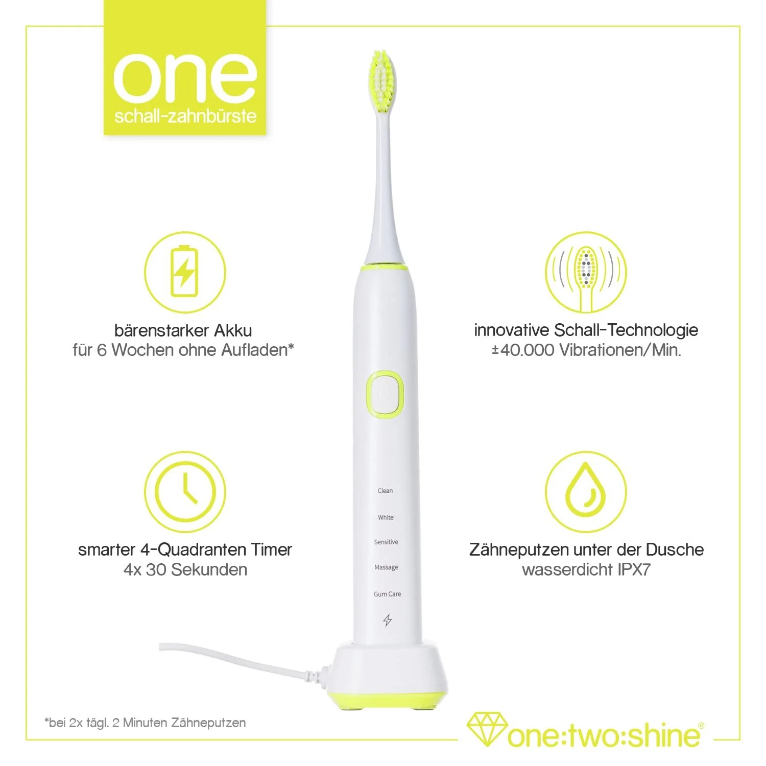 Электрическая звуковая зубная щетка ONE:TWO:SHINE Twin Pack ONE набор из 2 щеток, 8 сменных насадок, 2 очистителя языка, 2 дорожных футляра, 2 зарядные станции, 2 блока питания, фото №3